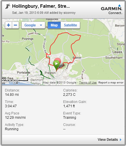 Falmer Streat Ditchling Beacon Great Woods