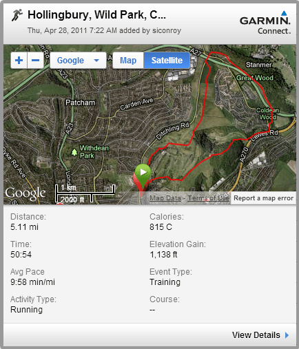 Hollingbury, Wild Park, Coldean Wood, Great Wood - 5.1m loop