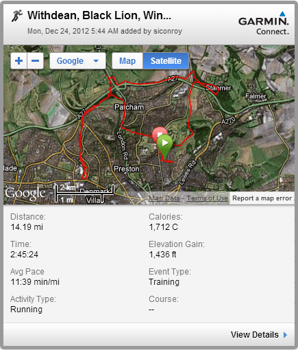 Withdean, Black Lion, Windmill, Hove Park, Patcham, Great Wood