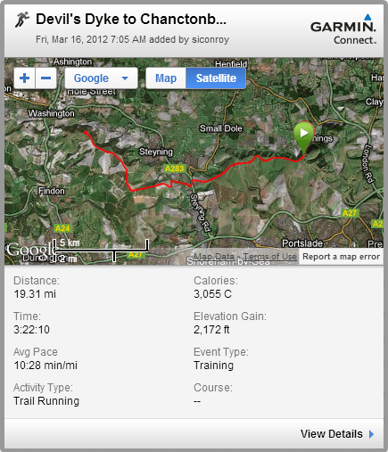 Devil's dyke to Chanctonbury Ring