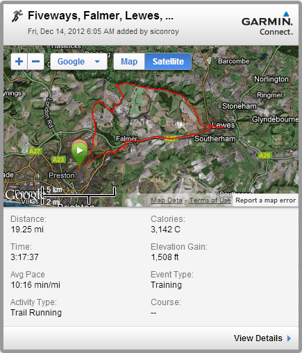 Fiveways, Falmer, Lewes, SDW, Ditchling Beacon - 19m loop