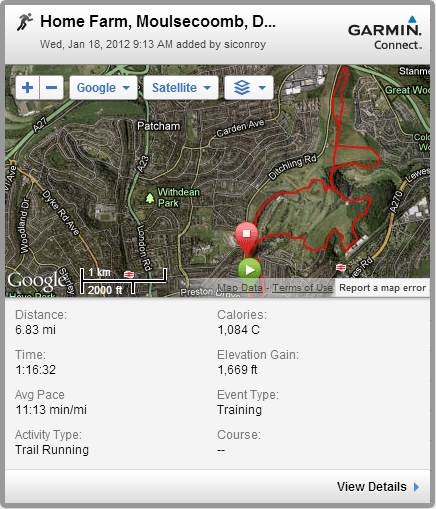 Home Farm, Moulsecoomb, Ditchling Rd, Hollingbury - 7m loop
