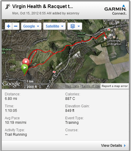 Virgin Health & Racquet to Hollingbury Out & Back - 7m
