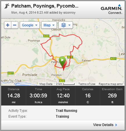 Patcham, Poynings, Pycombe, Plumpton, Fiveways - 14m loop
