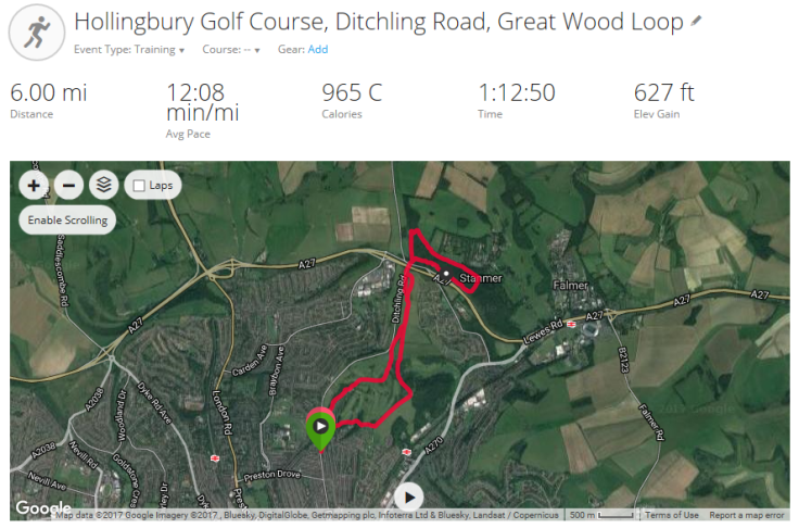 Hollingbury Golf Course, Ditchling Rd, Great Wood Loop